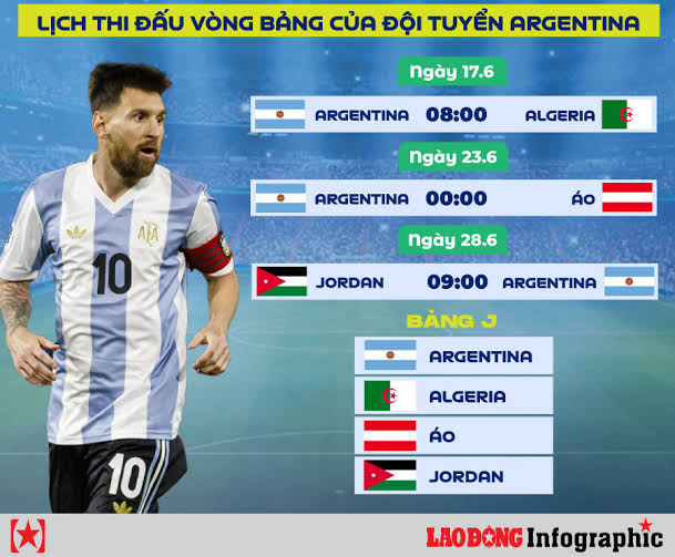 Lịch thi đấu argentina mới nhất